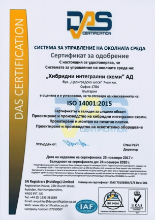 iso14001
